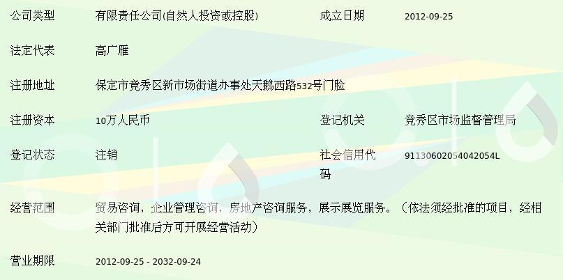 保定蘇緣經濟貿易咨詢 專業服務助力企業經貿發展