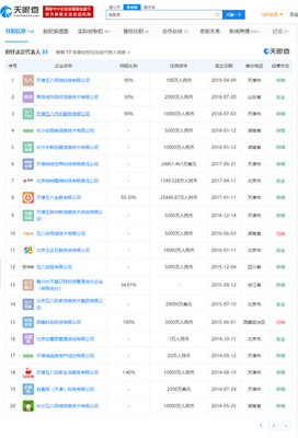 近600億！史上最大私有化通過，58同城即將從紐交所退市