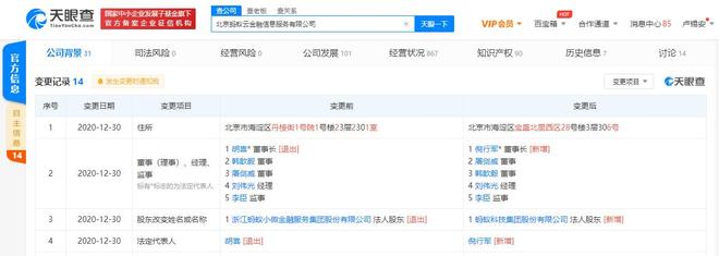 胡喜卸任北京螞蟻云金融信息服務(wù)法定代表人，倪行軍接任并新增經(jīng)濟(jì)貿(mào)易咨詢業(yè)務(wù)